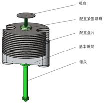 图示
AI 生成的内容可能不正确。
